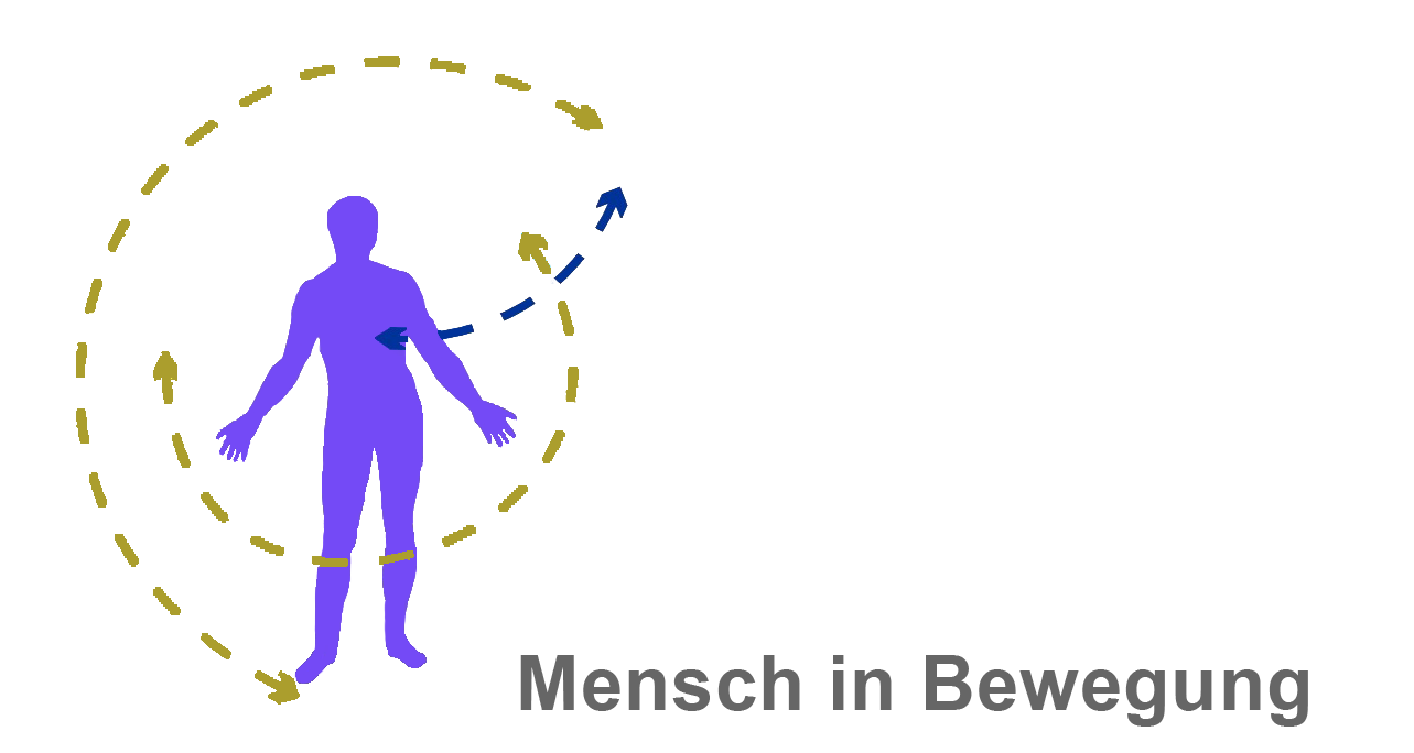 mensch-in-bewegung-Logo